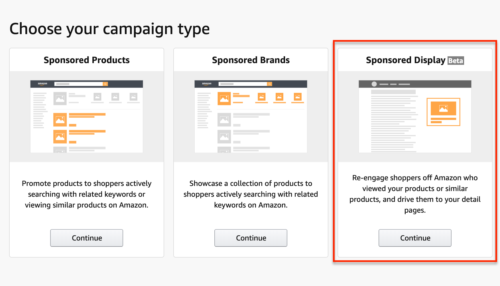 Sponsored Display Ads The Definitive Guide to Amazon Advertising (2024